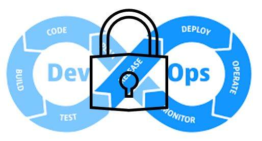 Securing Azure DevOps
